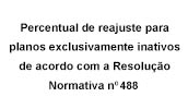 Normativa 488